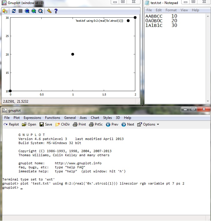 gnuplot Using variable colors with points Stack Overflow