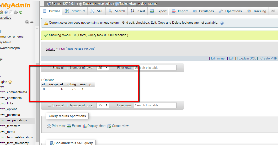 wordpress Edit, Copy, Delete options missing for a table in