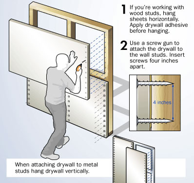 Why would plastic anchors pull out of the wall? - Home Improvement