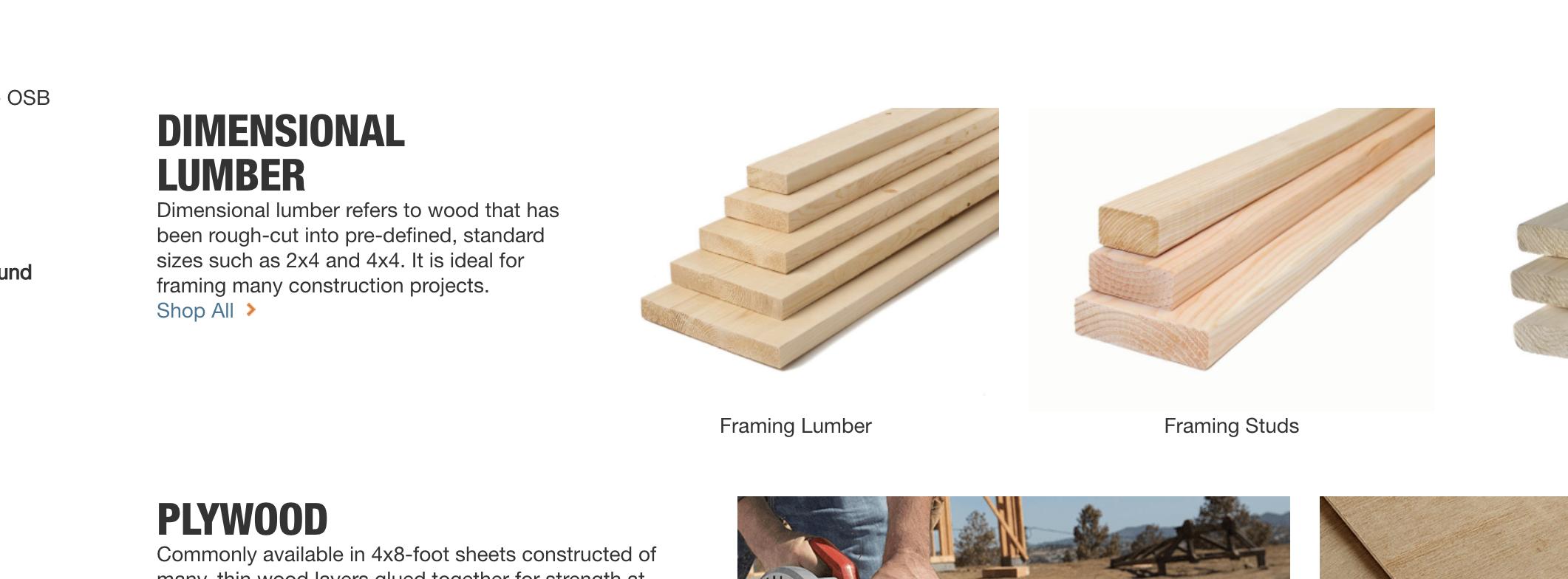 Lumber Dimensions
