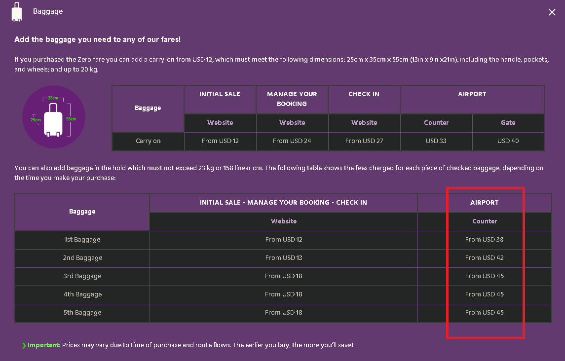 [Answered] Where can I find the upper bound price for checkedin