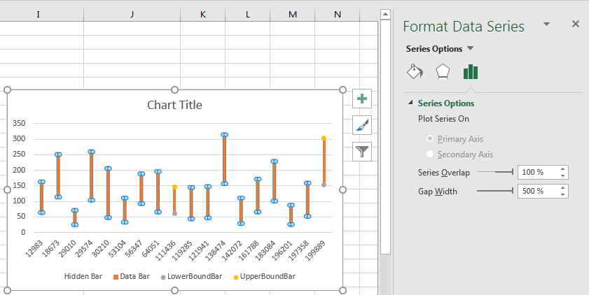 plot Need to add dotted lines in scatteplot Excel Stack Overflow