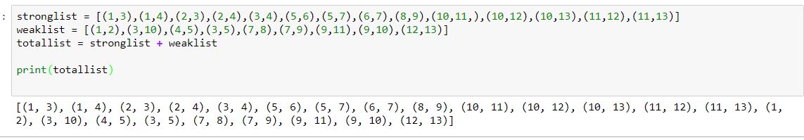 List Indices Must Be Integers Not Str Design Corral