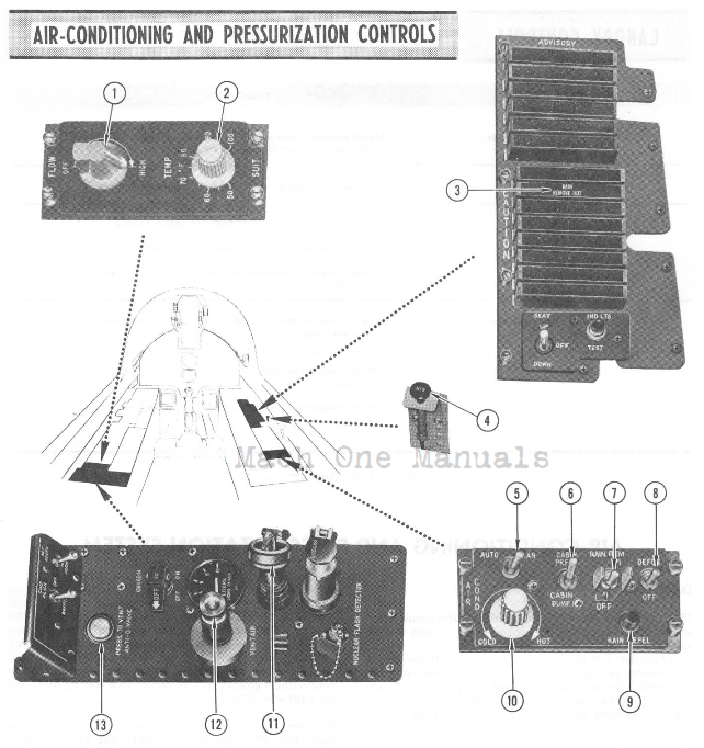 List 98+ Pictures Do Nascar Cars Have Air Conditioning Stunning