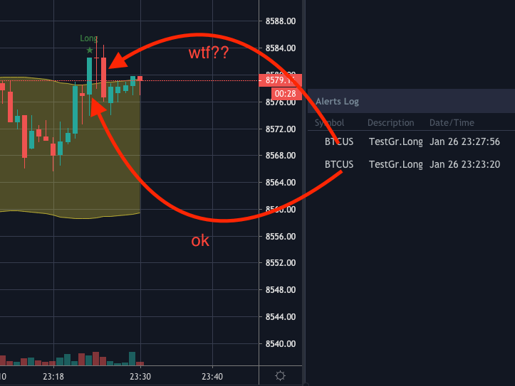 Script alerts — TradingView
