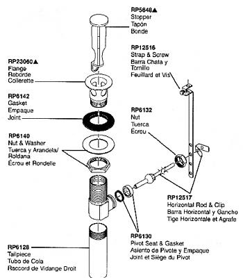 Plumbing