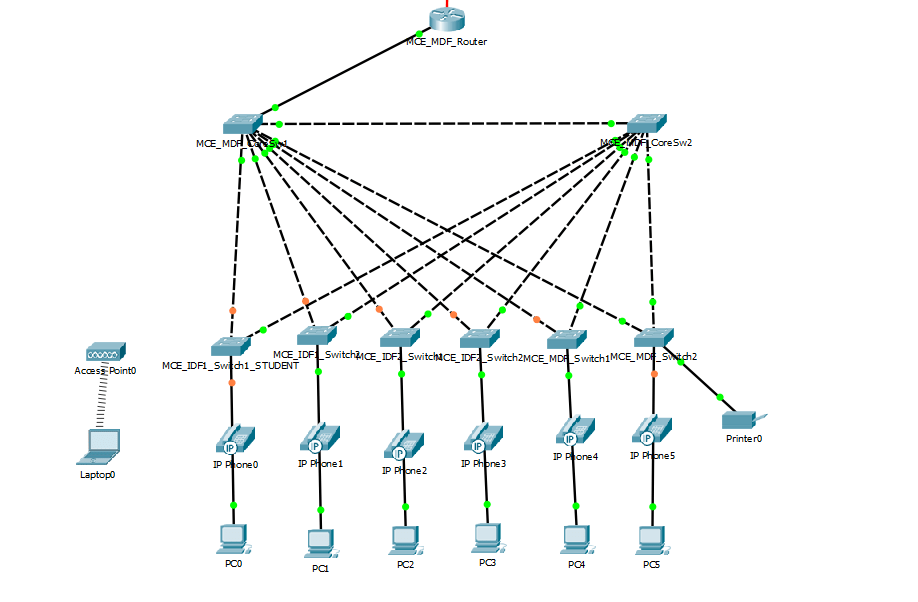 Mapping Network Drives dummies
