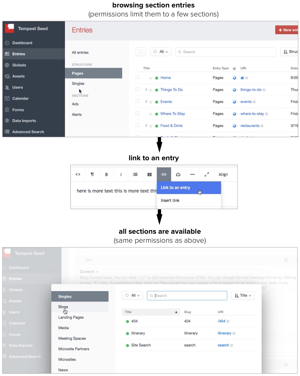 redactor Section permissions are ignored when linking to an entry
