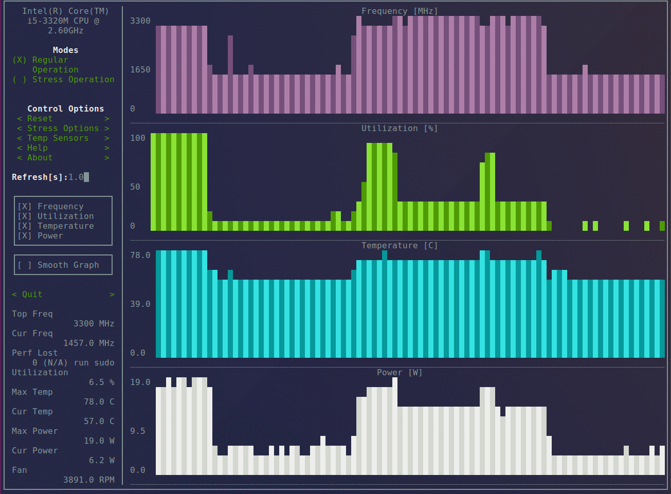 command line See CPU use history as a graph in a Linux shell