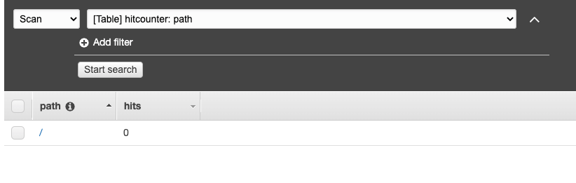 amazon web services How do I format the Key in my boto3 lambda