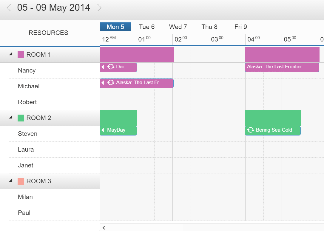 gratis Free jquery based scheduler to use in enterprise projects