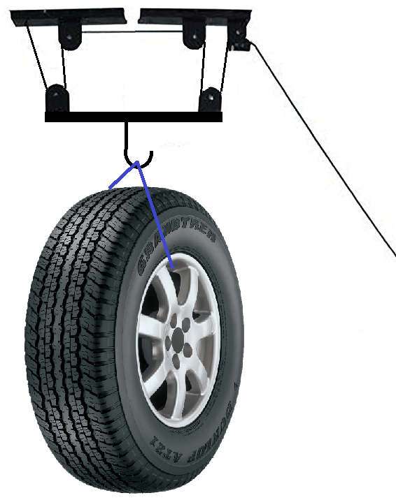 garage What are the names for a lightduty hoist/pulley system components? Home Improvement
