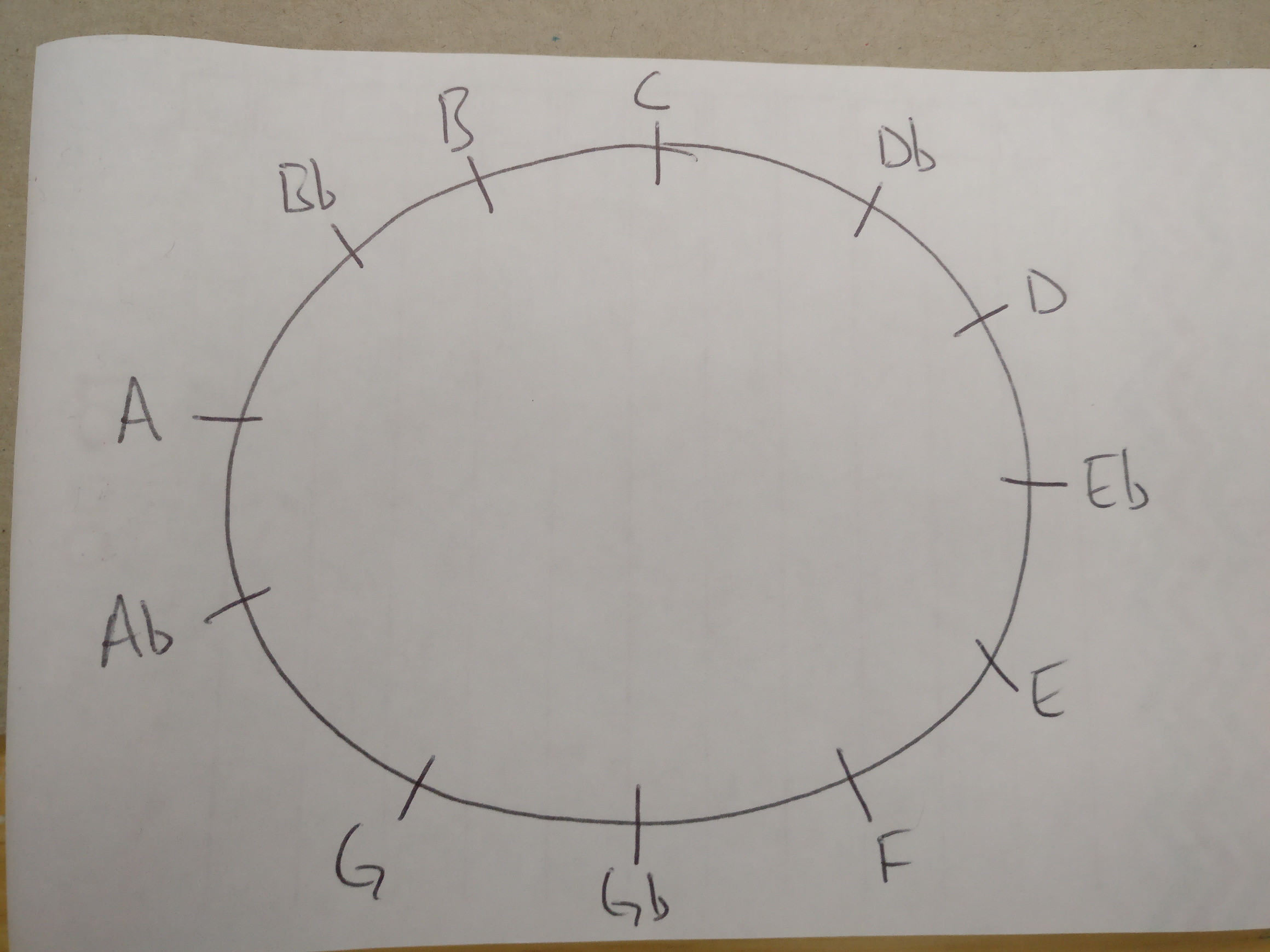 Mirror On The Wall Chords at Steve Merritt blog