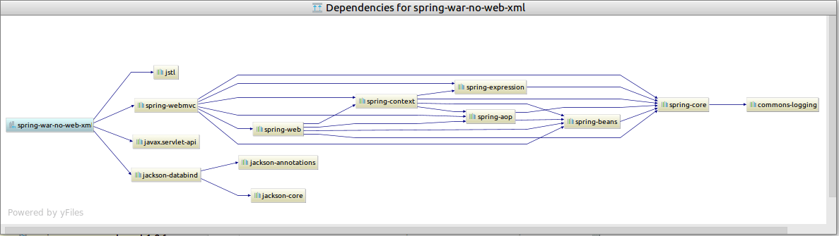 Sequence diagram generator online - hetysmash