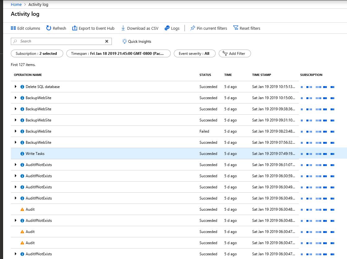 azure activity log, how to find releases DevOps Stack Exchange