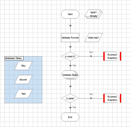 blueprism Blue Prism string format / validation Stack Overflow