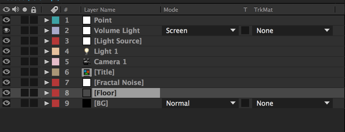 Blending Mode Options Missing After Effects Video Production Stack