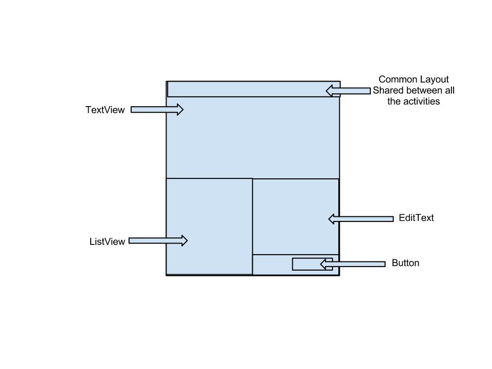 android How to Customize the Layout (height and Width