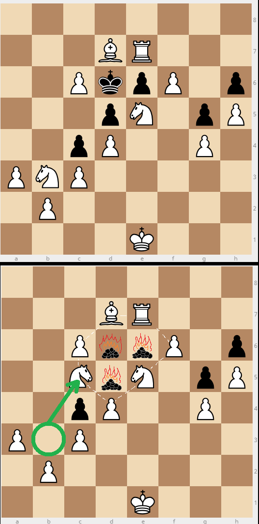 enigmatic puzzle Chess Enlightenment Puzzling Stack Exchange