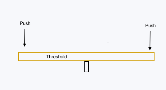 doors - How to remove screws in threshold that have an attached washer