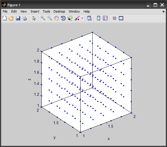 MATLAB creation of 3D array, vectorizing vs. looping Stack Overflow