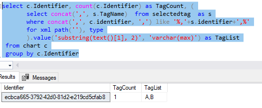 Join with comma separated values in SQL Server Compact not working