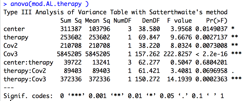 lme4 nlme Interpreting contrasts for nonsignificant interaction in a