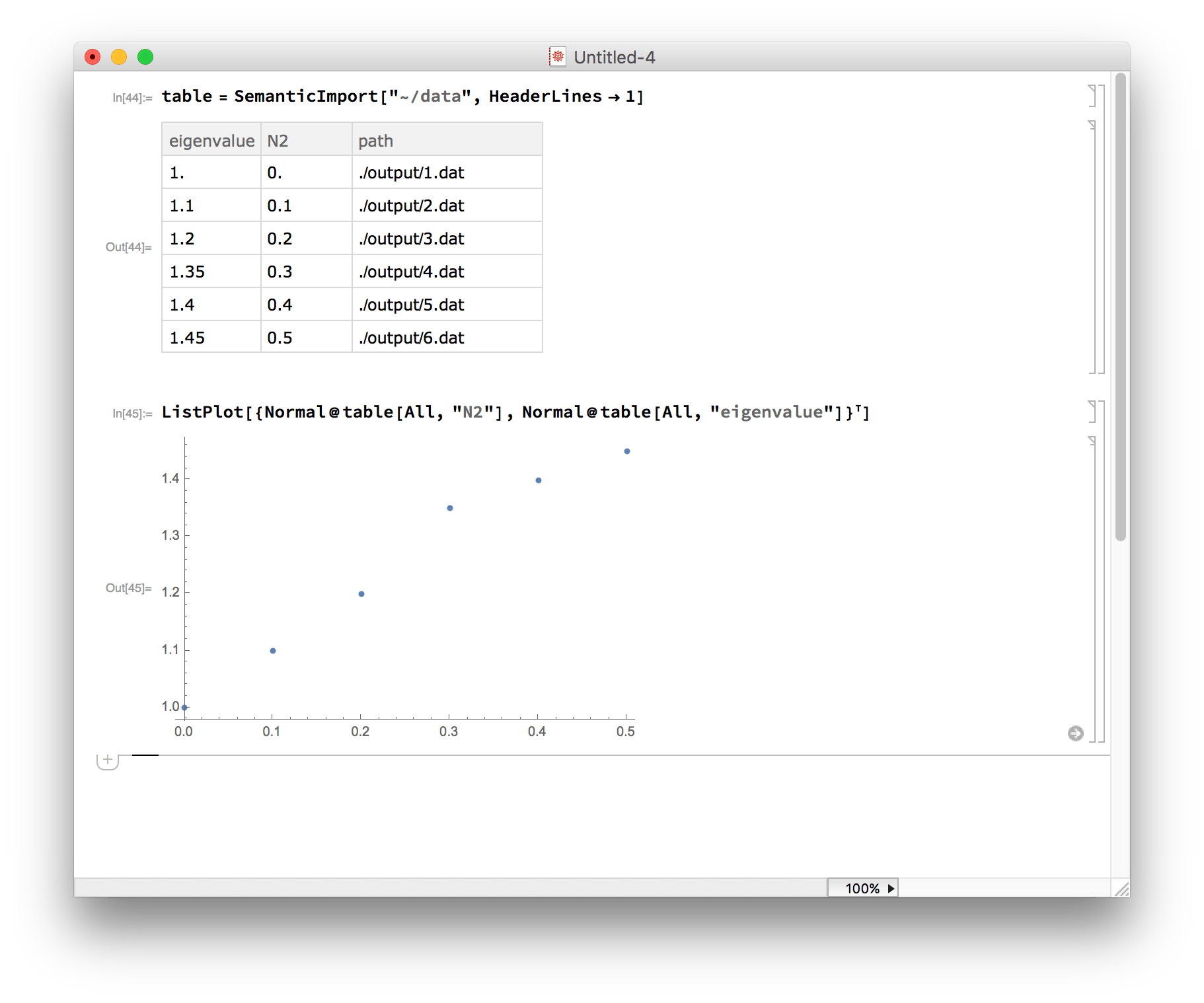 plotting ListPlot of two columns of a Dataset with respect to one