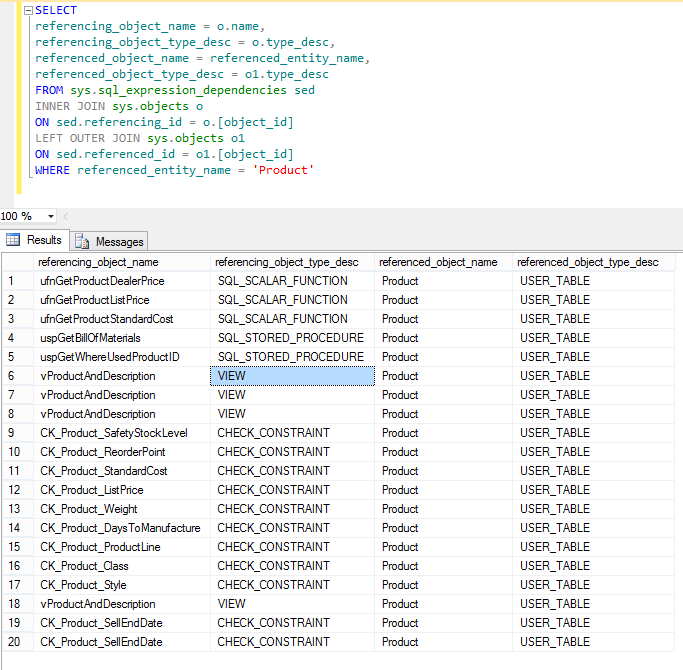 sql server list of views referencing a table Stack Overflow