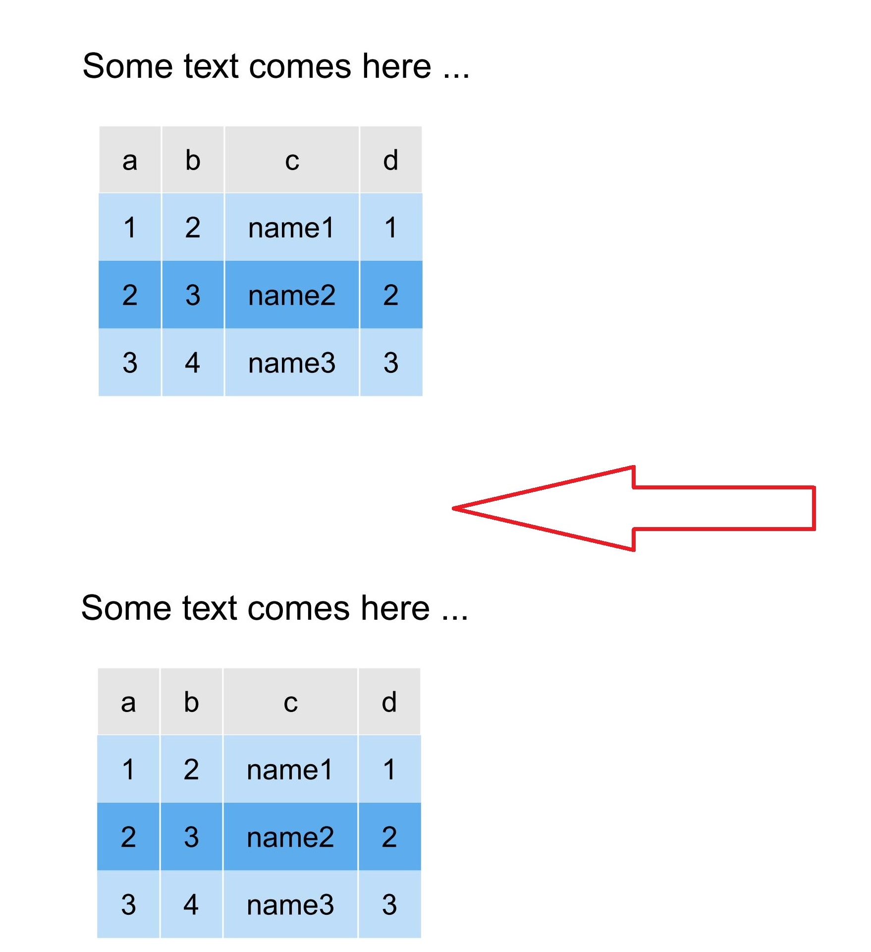Reduce space (margin) between 2 tables in gridExtra with R Stack Overflow