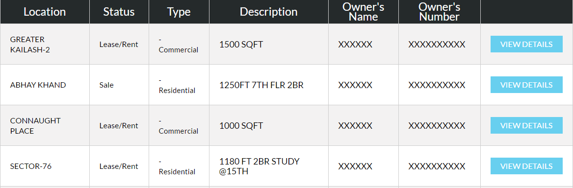 jquery Change content of another element on hover, dynamically in php