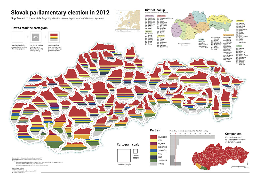 cartography Mapping parliamentary results (categorical data) by share