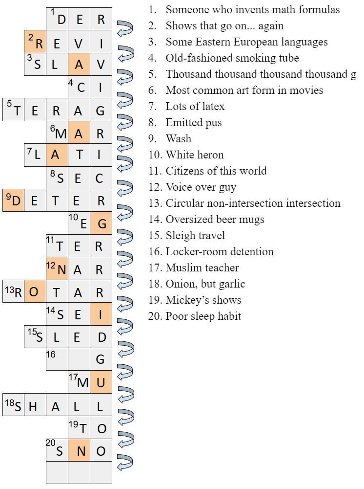 word Take Two! (an AroundtheBend) Puzzling Stack Exchange