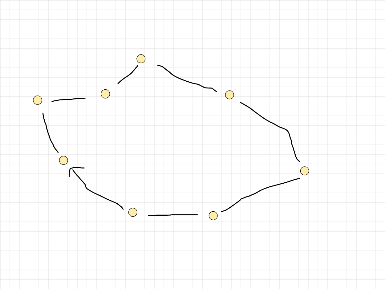 arrays How to order 3d points in clockwise order? Stack Overflow
