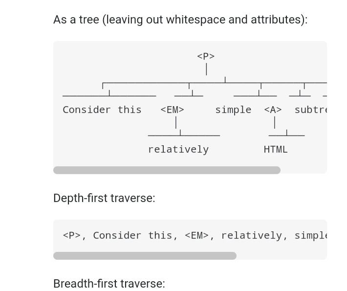 javascript why is DOM tree oder preorder, depthfirst traversal