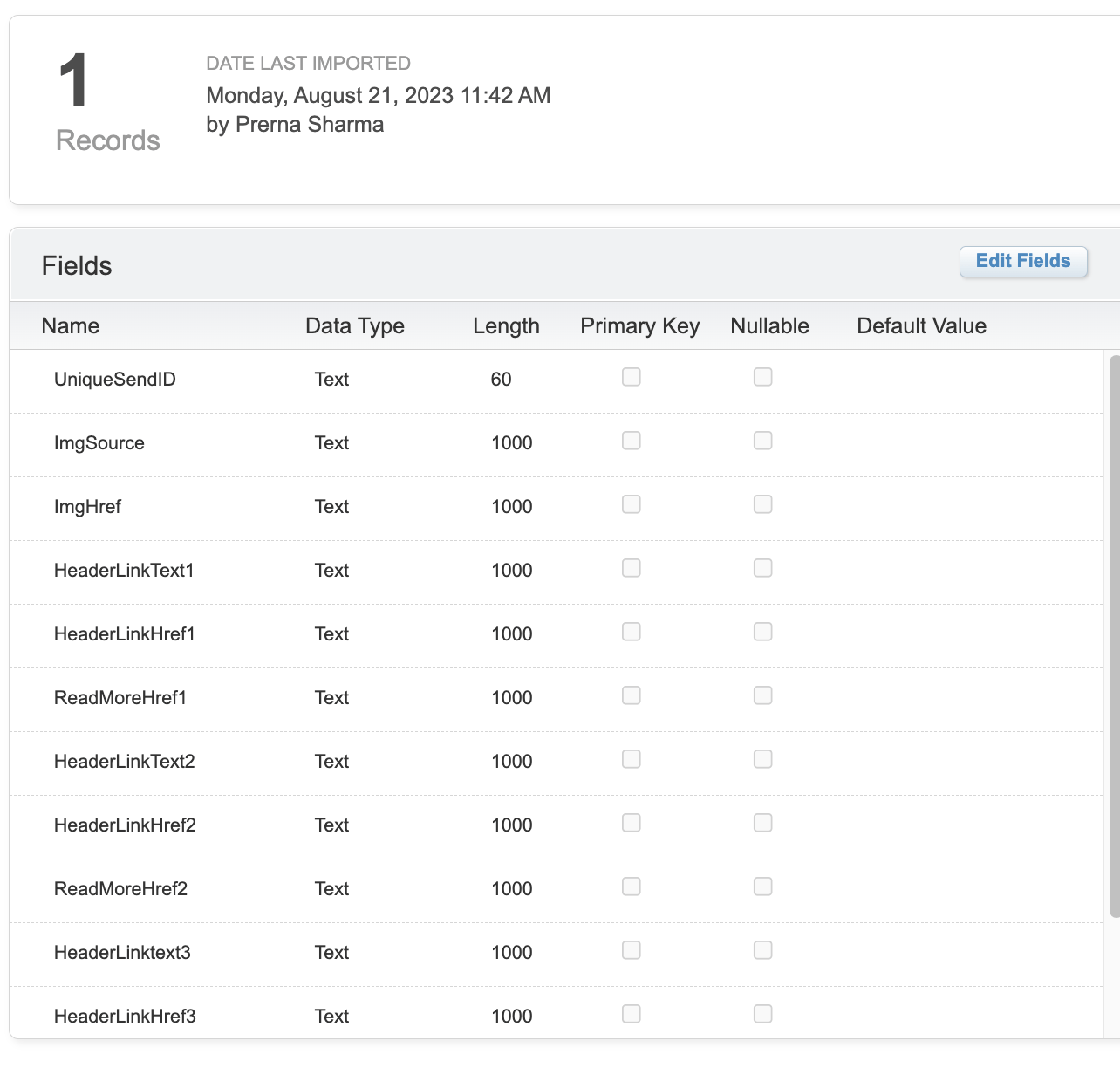 ampscript HTML Email message in marketing cloud email content