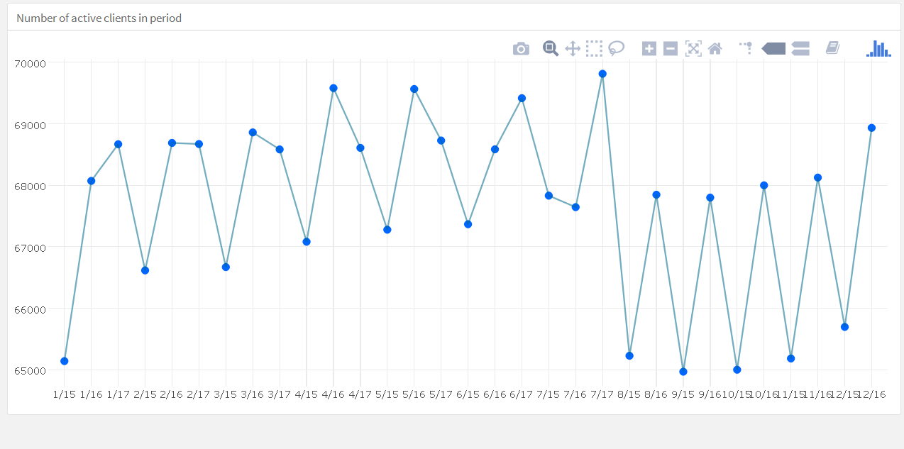 30 Remove Y Axis Label Ggplot2 Label Design Ideas 2020
