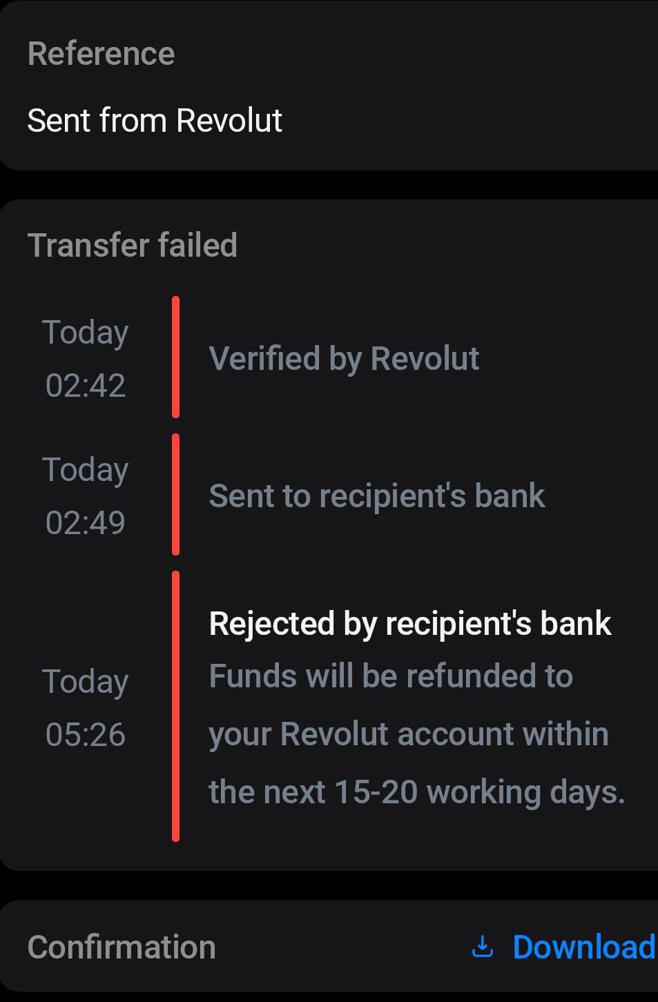 united states Why would a recipient bank reject an