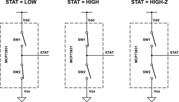 digital logic - How can I differentiate between high and high-Z state