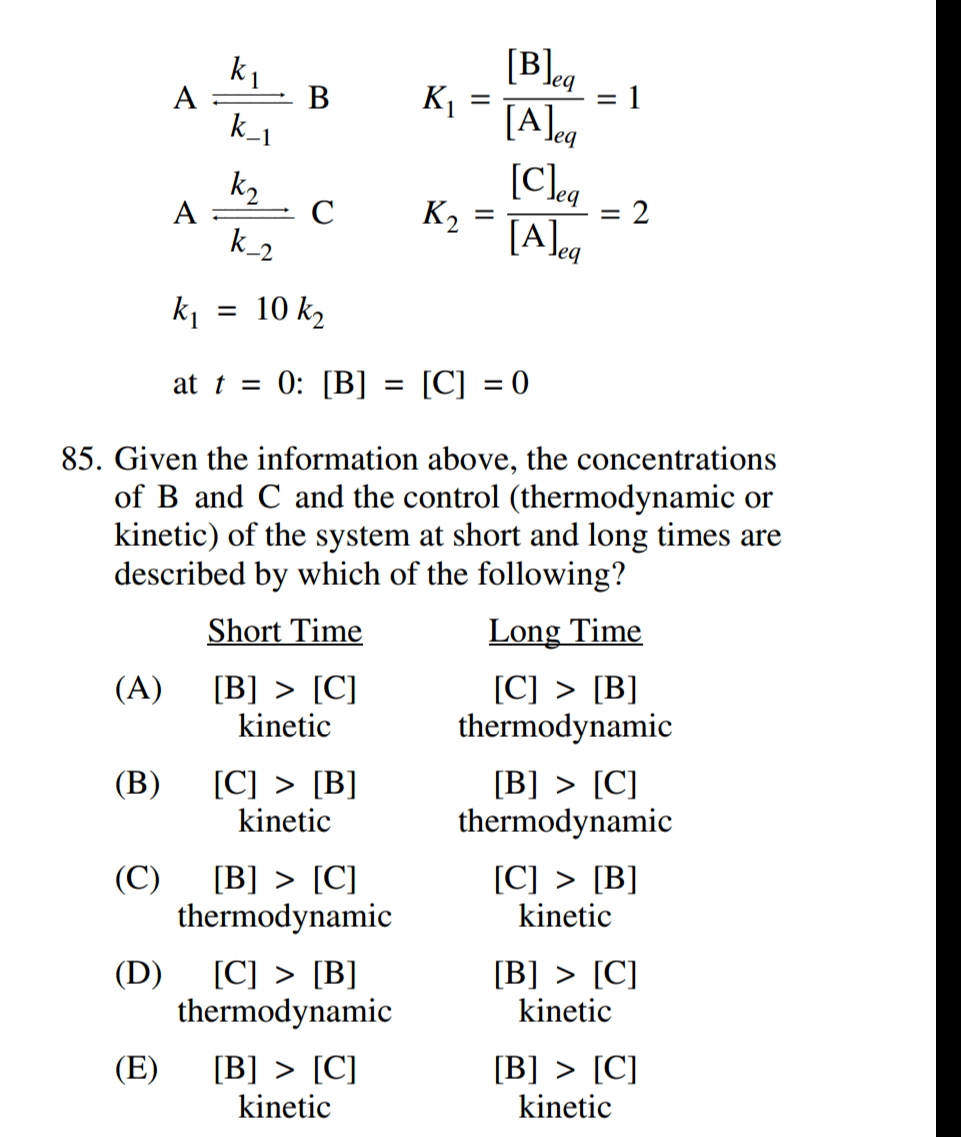 physical chemistry How do thermodynamics and control this