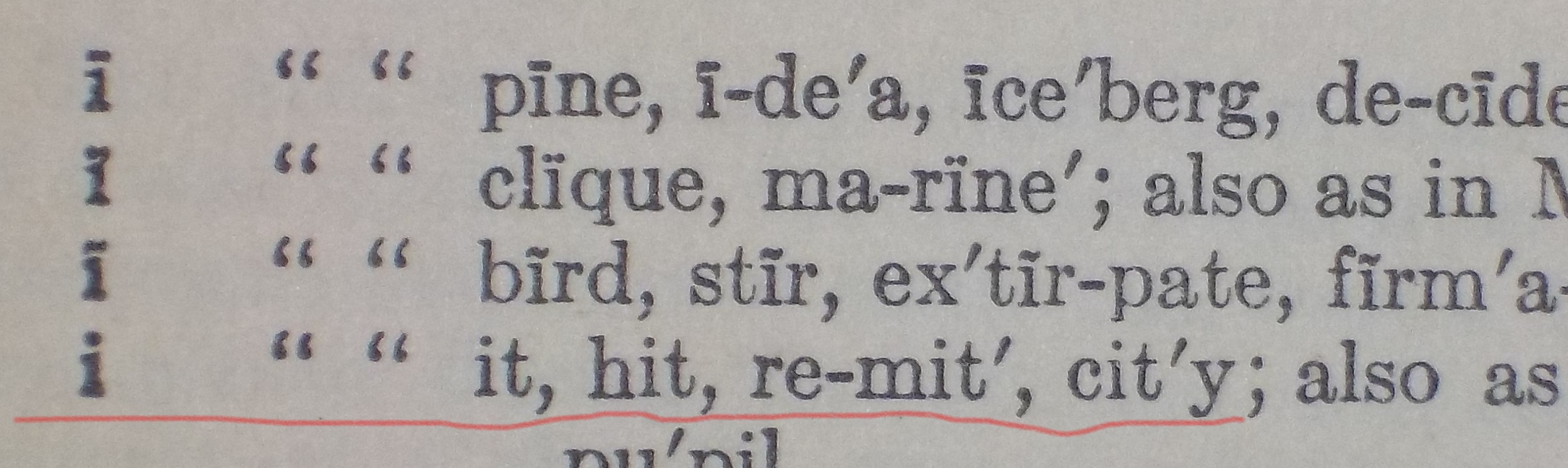 Guide to Pronunciation Merriam-Webster