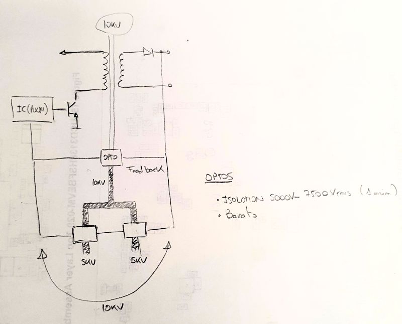 opto isolator Can I use two optocouplers to increase the galvanic