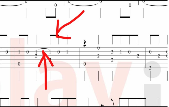 sheet music Extra lines and curves in guitar tablature? Music