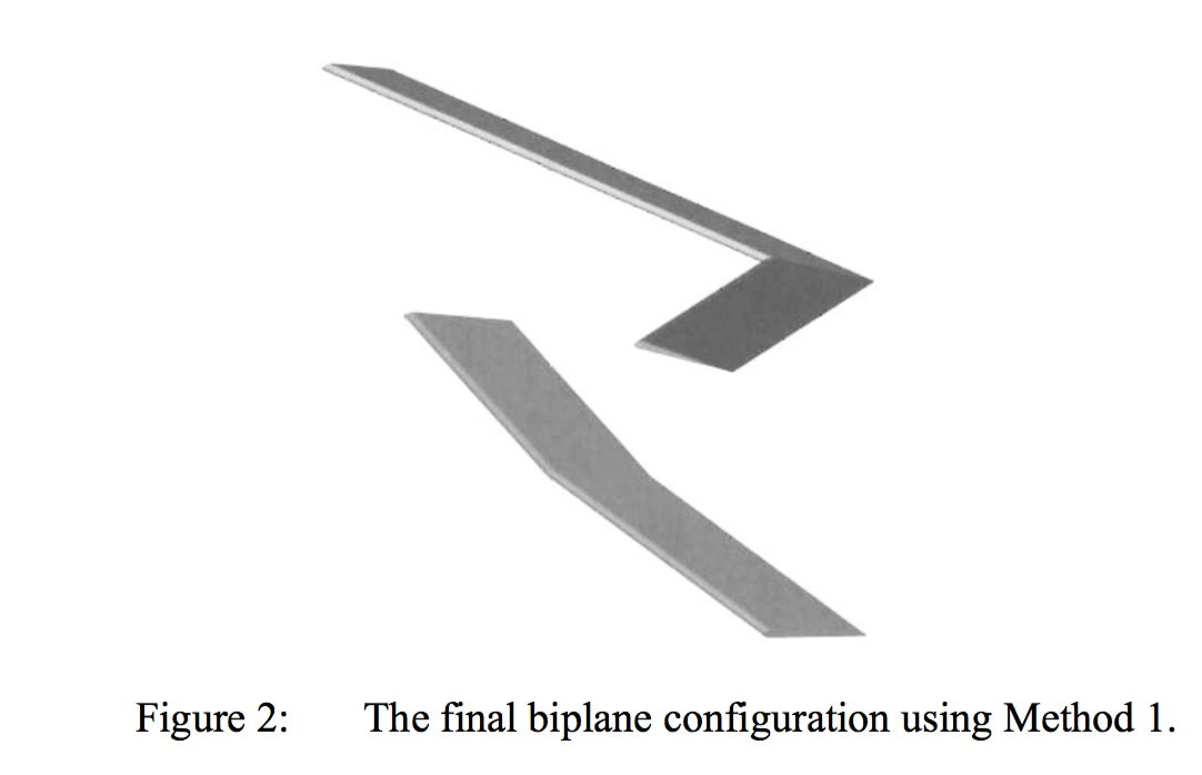 glider Can glide ratio be increased with biwing configuration