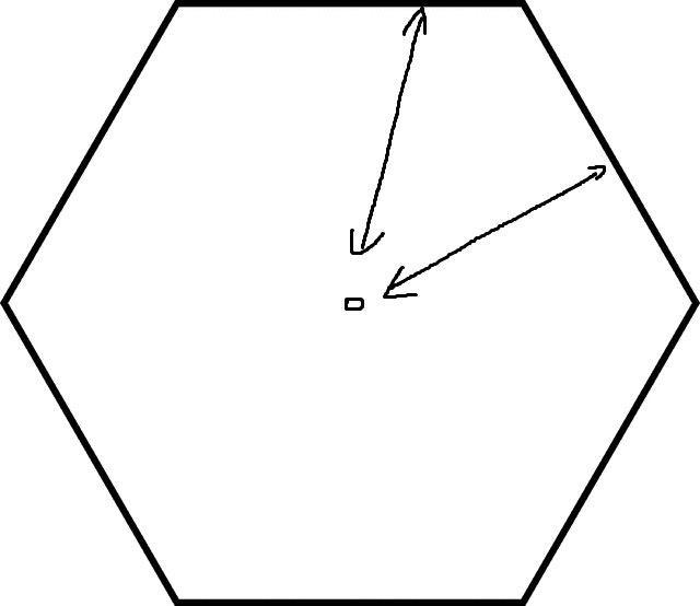 geometry Find the distance to the edge of a hexagon Mathematics