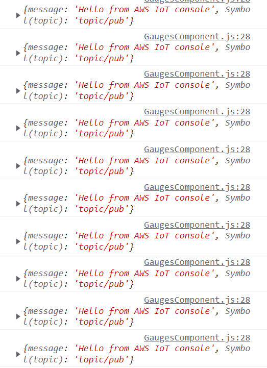 reactjs React Js AWS Amplify PubSub receiving multiple messages
