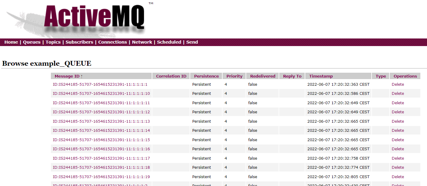 ActiveMQ queue messages timestamp Stack Overflow