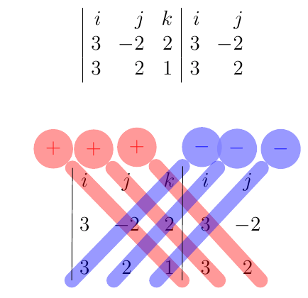 tikz pgf - Cross product using the checker method - TeX - LaTeX Stack