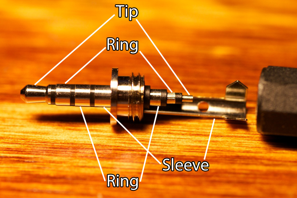 Trrs Jack Wiring Diagram Trrs Audio Video 4 Pole Connector Pinout