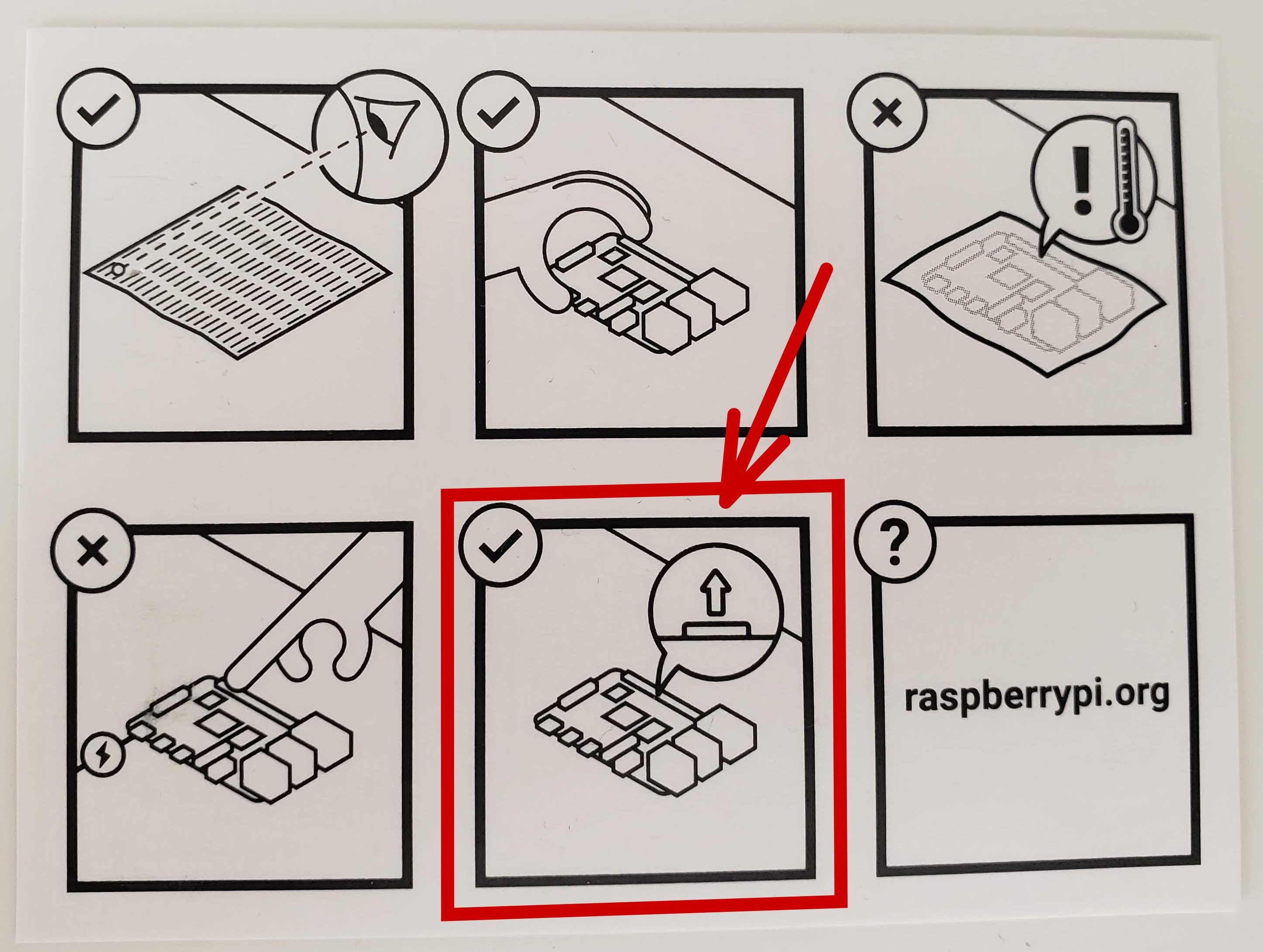 pi 4 What does one of the icons mean on the manual included with a Pi